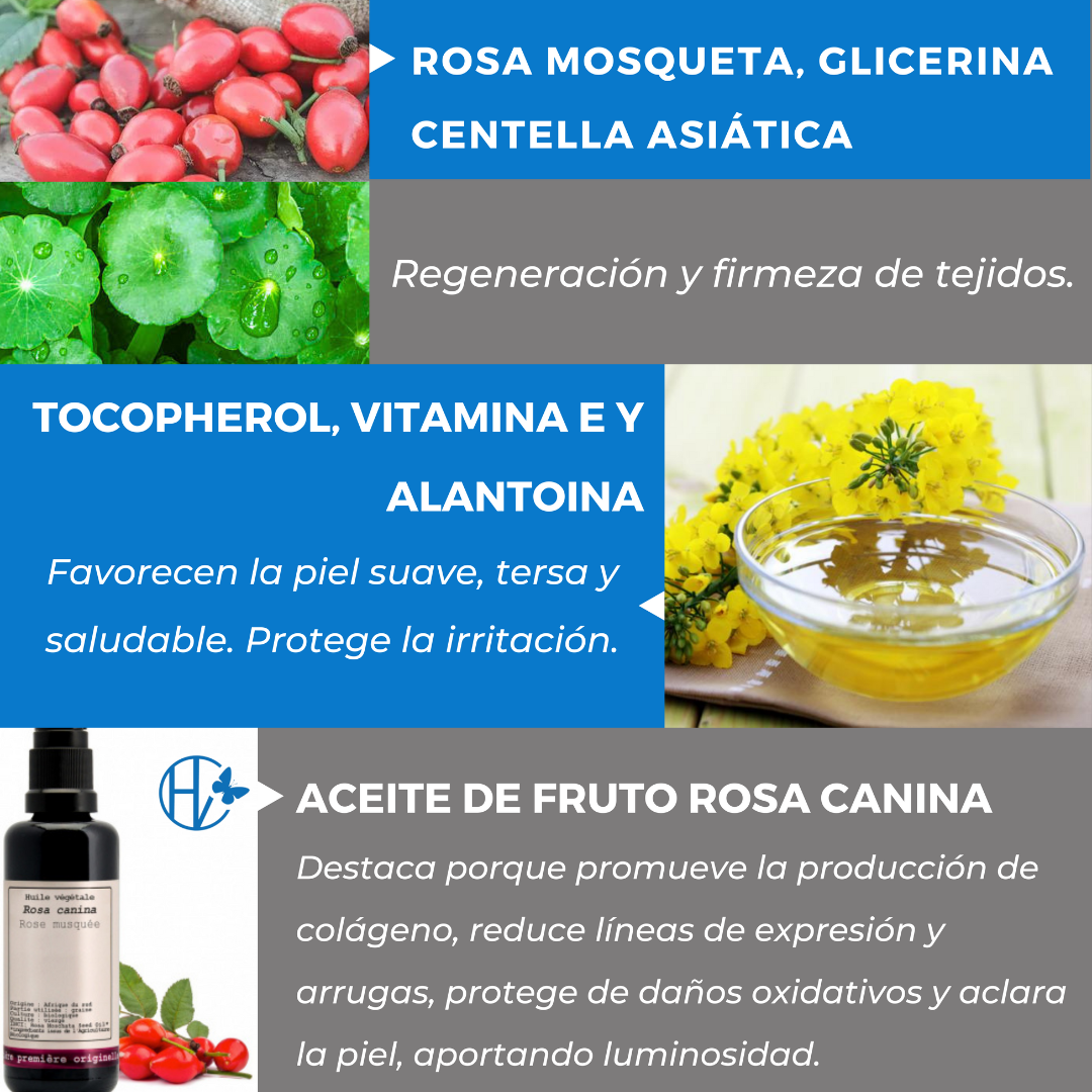 Crema Reafirmante 250ml HighVibration®